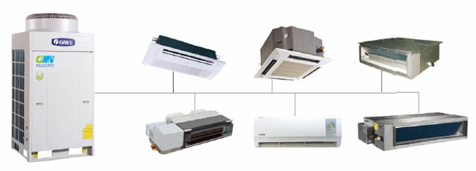 直流变频多联机